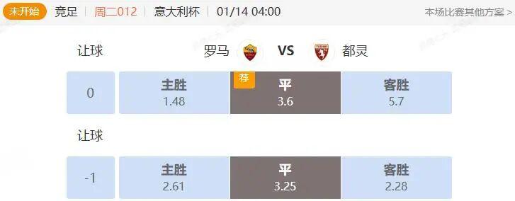 百家乐官方网站-意大利杯解析：罗马主场击退都灵晋级？